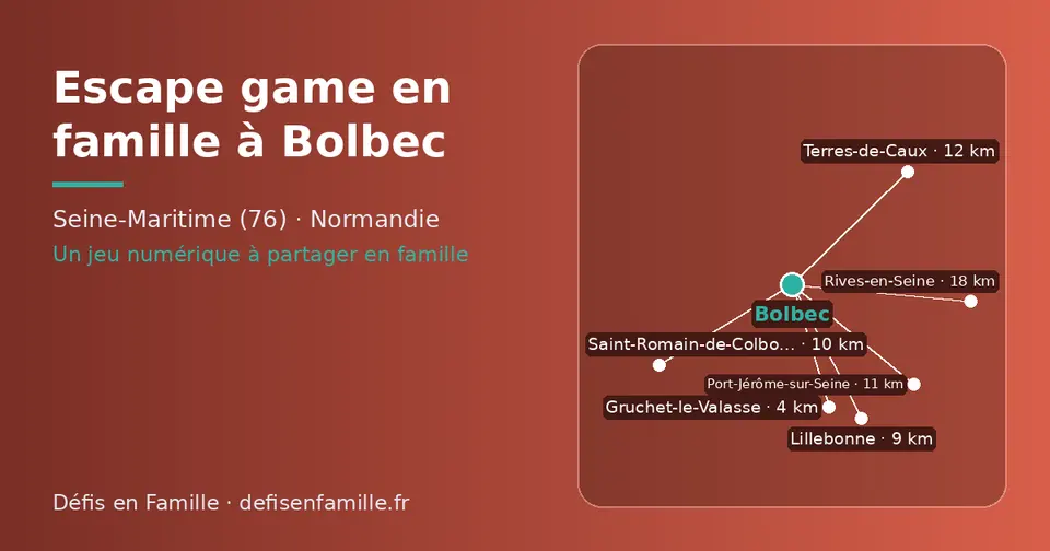 Carte schématique : Bolbec et les communes voisines présentées sur ce site (Gruchet-le-Valasse, Lillebonne, Saint-Romain-de-Colbosc, Port-Jérôme-sur-Seine, Terres-de-Caux, Rives-en-Seine)