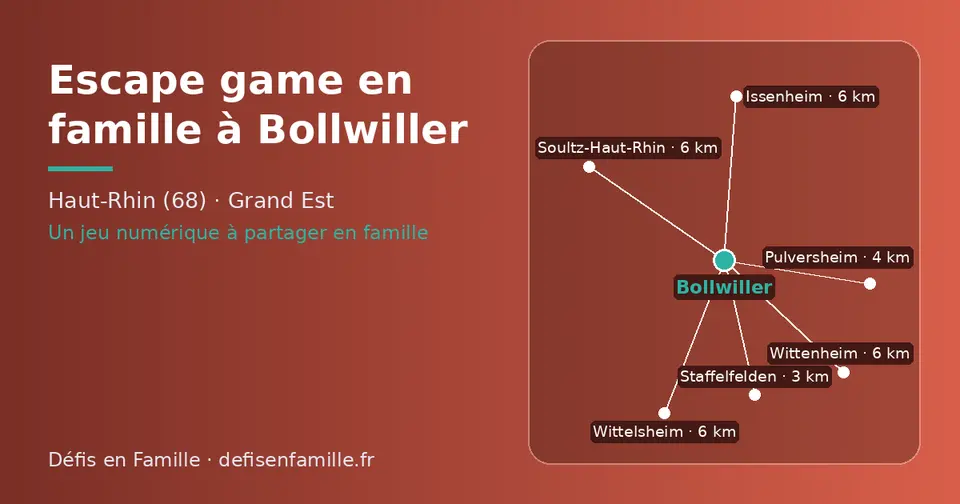 Carte schématique : Bollwiller et les communes voisines présentées sur ce site (Staffelfelden, Pulversheim, Issenheim, Wittelsheim, Soultz-Haut-Rhin, Wittenheim)