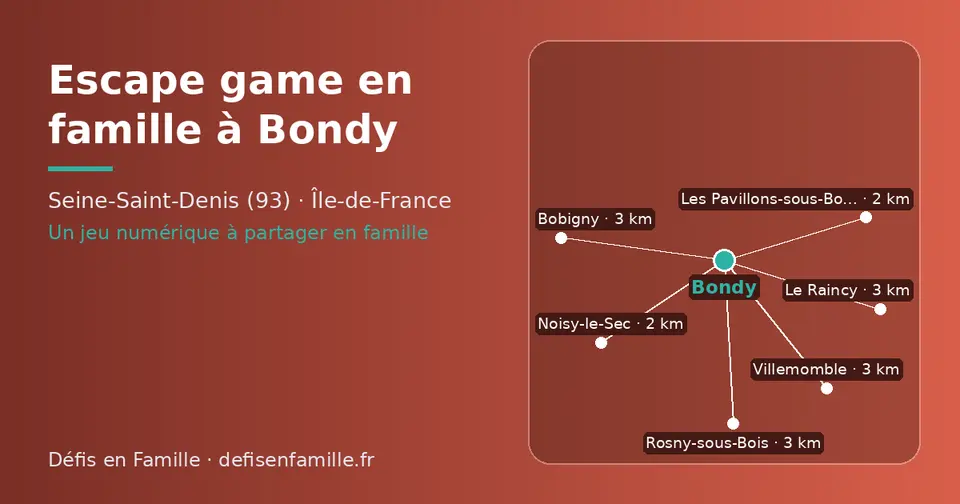 Carte schématique : Bondy et les communes voisines présentées sur ce site (Les Pavillons-sous-Bois, Noisy-le-Sec, Villemomble, Le Raincy, Bobigny, Rosny-sous-Bois)