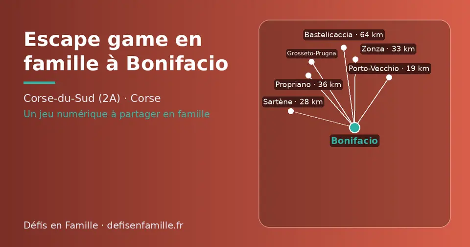 Carte schématique : Bonifacio et les communes voisines présentées sur ce site (Porto-Vecchio, Sartène, Zonza, Propriano, Grosseto-Prugna, Bastelicaccia)