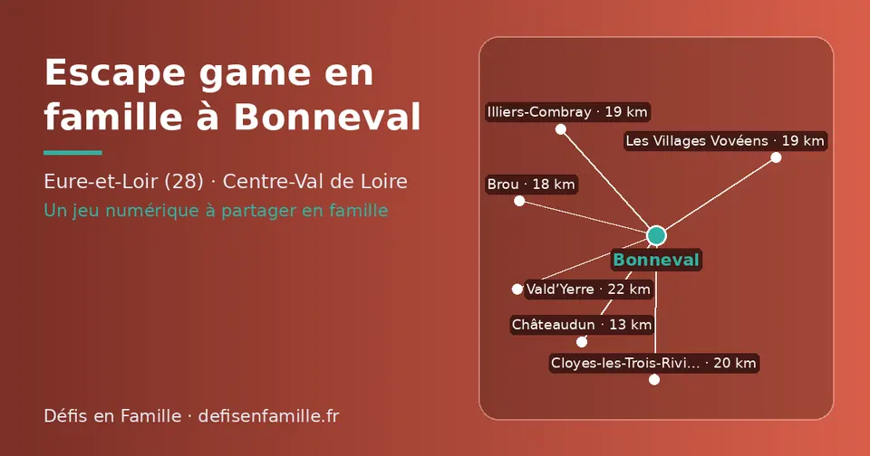 Carte schématique : Bonneval et les communes voisines présentées sur ce site (Châteaudun, Brou, Illiers-Combray, Les Villages Vovéens, Cloyes-les-Trois-Rivières, Vald’Yerre)