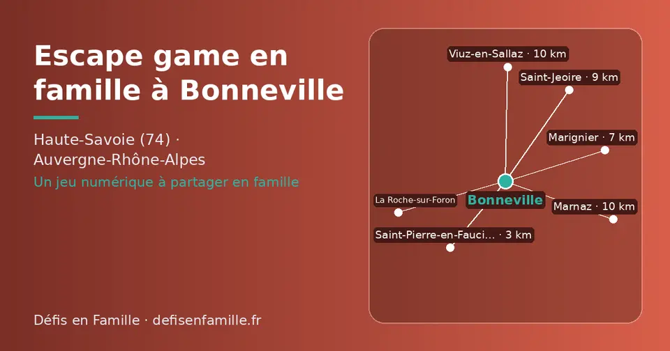 Carte schématique : Bonneville et les communes voisines présentées sur ce site (Saint-Pierre-en-Faucigny, Marignier, La Roche-sur-Foron, Saint-Jeoire, Viuz-en-Sallaz, Marnaz)
