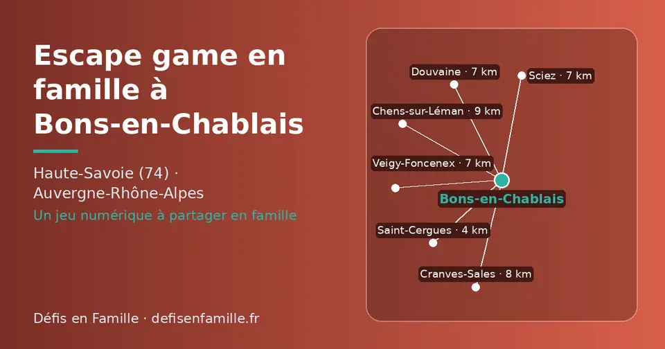 Carte schématique : Bons-en-Chablais et les communes voisines présentées sur ce site (Saint-Cergues, Douvaine, Sciez, Veigy-Foncenex, Cranves-Sales, Chens-sur-Léman)