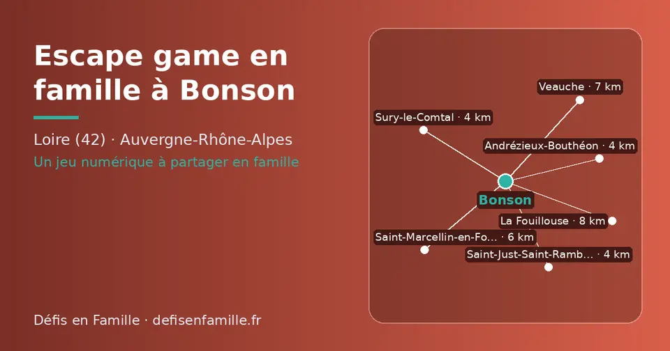 Carte schématique : Bonson et les communes voisines présentées sur ce site (Saint-Just-Saint-Rambert, Sury-le-Comtal, Andrézieux-Bouthéon, Saint-Marcellin-en-Forez, Veauche, La Fouillouse)