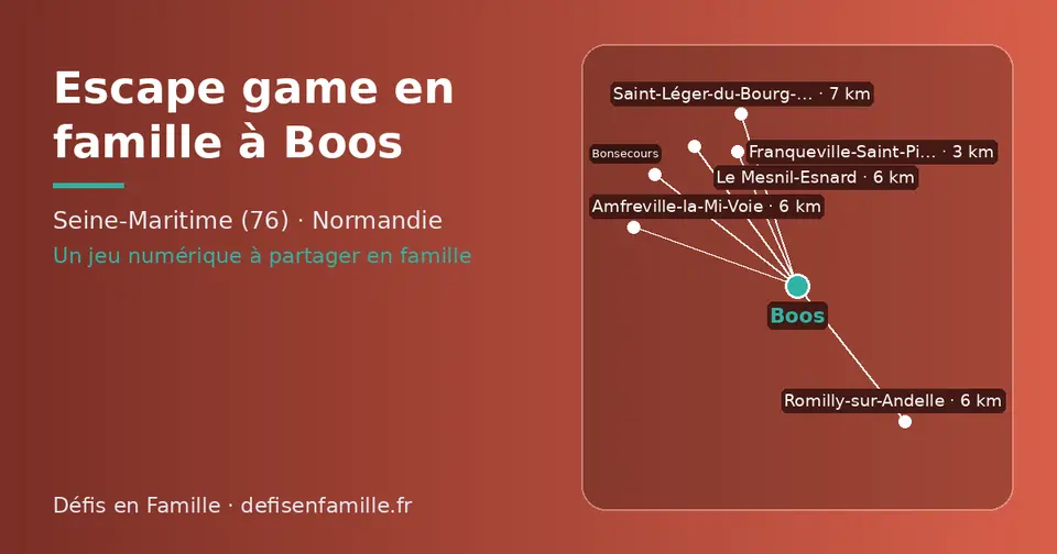 Carte schématique : Boos et les communes voisines présentées sur ce site (Franqueville-Saint-Pierre, Le Mesnil-Esnard, Romilly-sur-Andelle, Amfreville-la-Mi-Voie, Saint-Léger-du-Bourg-Denis, Bonsecours)