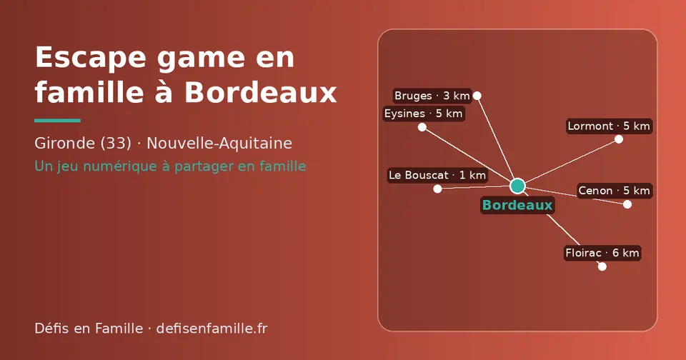 Carte schématique : Bordeaux et les communes voisines présentées sur ce site (Le Bouscat, Bruges, Cenon, Eysines, Lormont, Floirac)