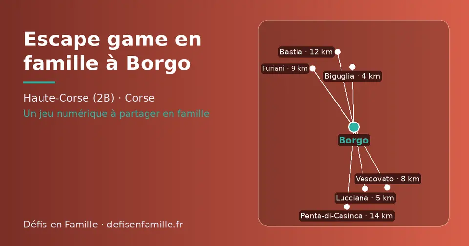 Carte schématique : Borgo et les communes voisines présentées sur ce site (Biguglia, Lucciana, Vescovato, Furiani, Bastia, Penta-di-Casinca)