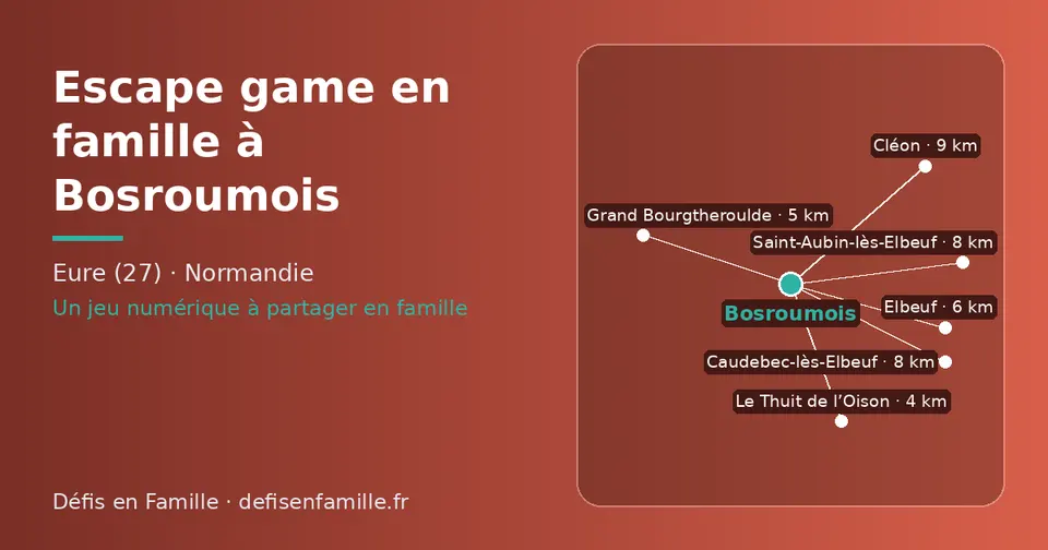 Carte schématique : Bosroumois et les communes voisines présentées sur ce site (Le Thuit de l’Oison, Grand Bourgtheroulde, Elbeuf, Saint-Aubin-lès-Elbeuf, Caudebec-lès-Elbeuf, Cléon)