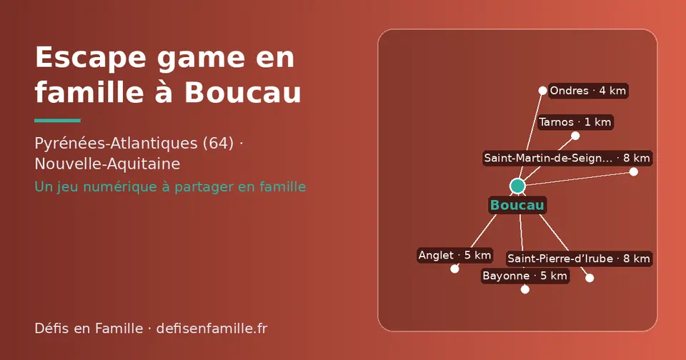 Carte schématique : Boucau et les communes voisines présentées sur ce site (Tarnos, Ondres, Bayonne, Anglet, Saint-Pierre-d’Irube, Saint-Martin-de-Seignanx)