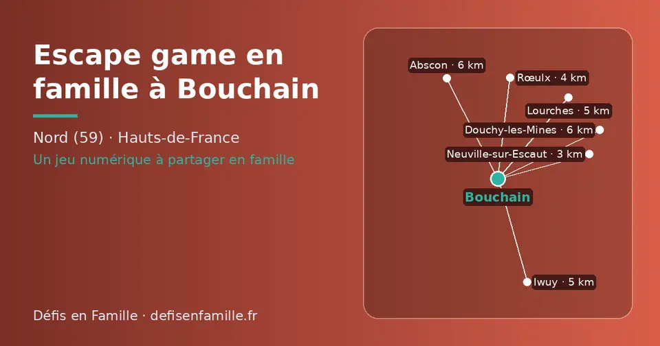 Carte schématique : Bouchain et les communes voisines présentées sur ce site (Neuville-sur-Escaut, Rœulx, Lourches, Iwuy, Douchy-les-Mines, Abscon)