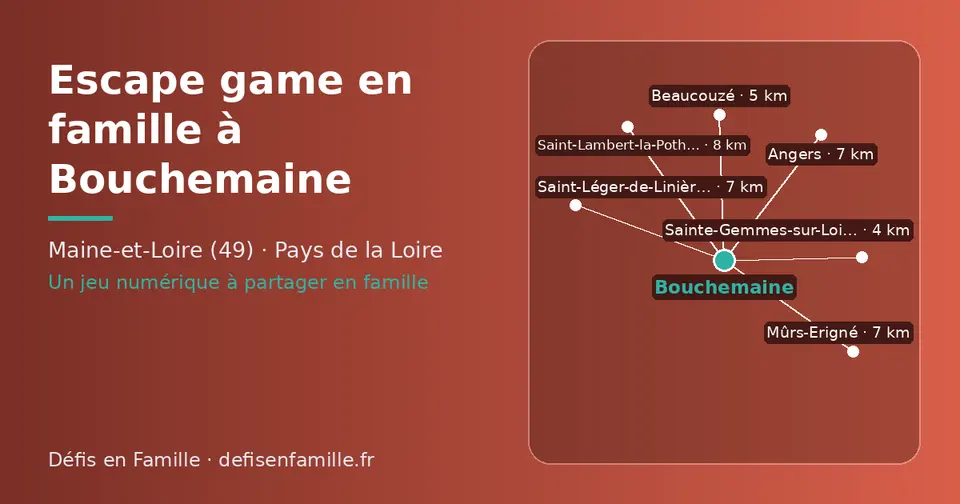 Carte schématique : Bouchemaine et les communes voisines présentées sur ce site (Sainte-Gemmes-sur-Loire, Beaucouzé, Mûrs-Erigné, Saint-Léger-de-Linières, Angers, Saint-Lambert-la-Potherie)