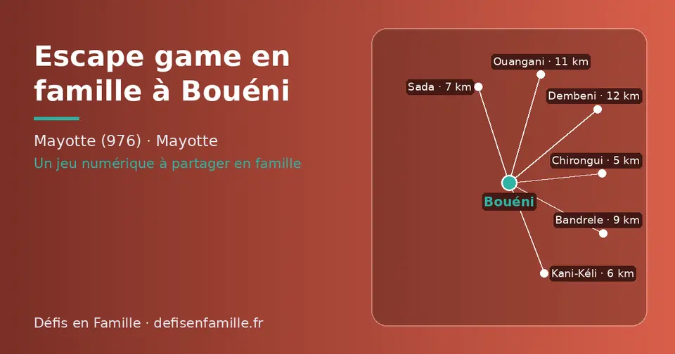 Carte schématique : Bouéni et les communes voisines présentées sur ce site (Chirongui, Kani-Kéli, Sada, Bandrele, Ouangani, Dembeni)