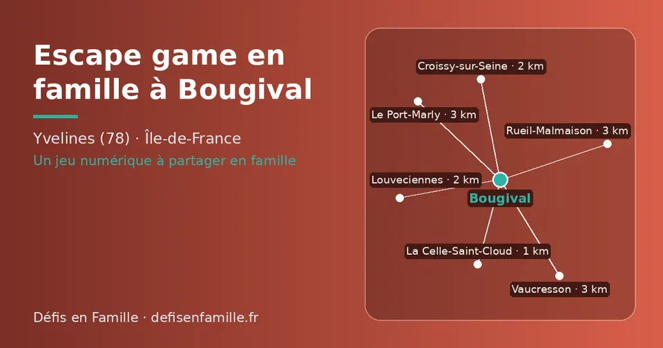 Carte schématique : Bougival et les communes voisines présentées sur ce site (La Celle-Saint-Cloud, Louveciennes, Croissy-sur-Seine, Le Port-Marly, Rueil-Malmaison, Vaucresson)