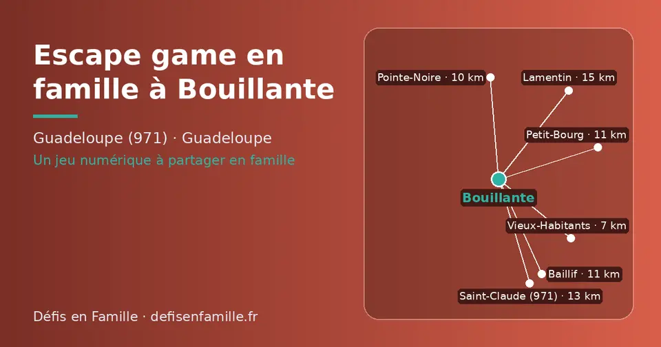 Carte schématique : Bouillante et les communes voisines présentées sur ce site (Vieux-Habitants, Pointe-Noire, Baillif, Petit-Bourg, Saint-Claude (971), Lamentin)
