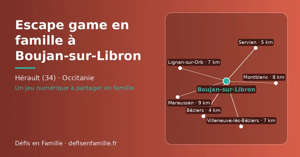 Carte schématique : Boujan-sur-Libron et les communes voisines présentées sur ce site (Béziers, Servian, Lignan-sur-Orb, Villeneuve-lès-Béziers, Montblanc, Maraussan)