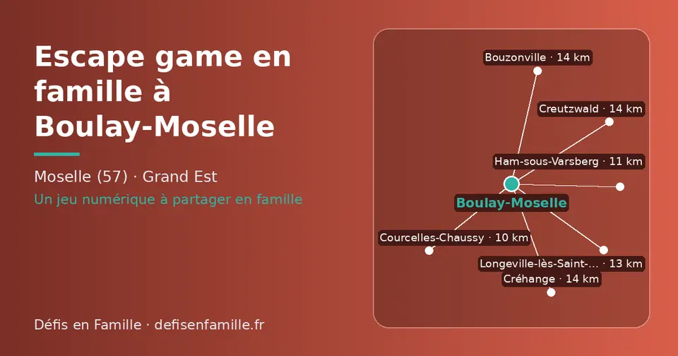 Carte schématique : Boulay-Moselle et les communes voisines présentées sur ce site (Courcelles-Chaussy, Ham-sous-Varsberg, Longeville-lès-Saint-Avold, Creutzwald, Bouzonville, Créhange)