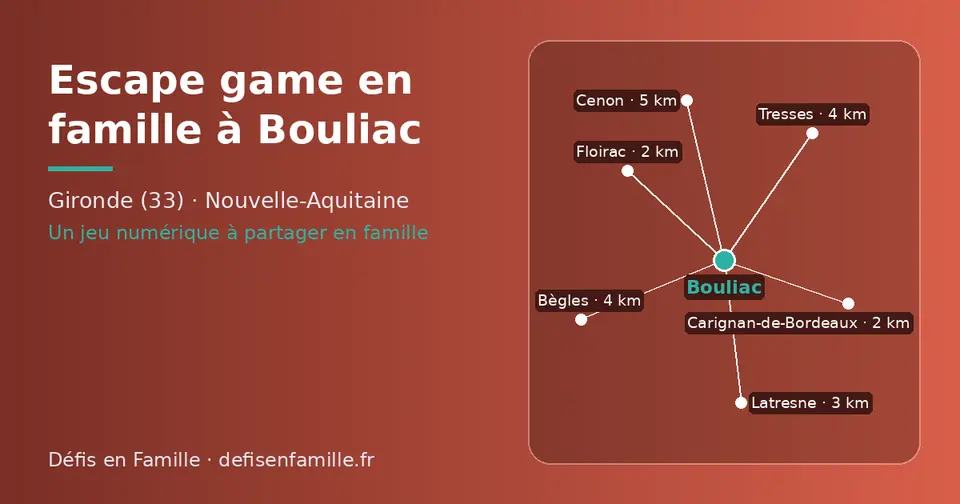 Carte schématique : Bouliac et les communes voisines présentées sur ce site (Floirac, Carignan-de-Bordeaux, Latresne, Bègles, Tresses, Cenon)
