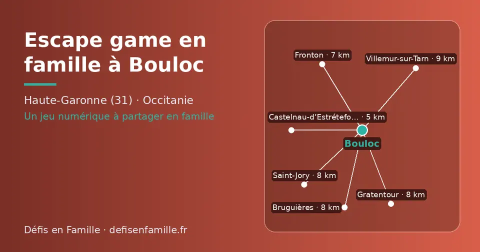 Carte schématique : Bouloc et les communes voisines présentées sur ce site (Castelnau-d’Estrétefonds, Fronton, Bruguières, Saint-Jory, Gratentour, Villemur-sur-Tarn)