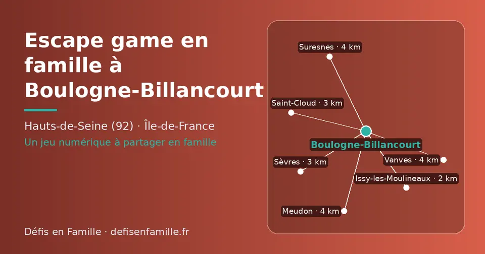 Carte schématique : Boulogne-Billancourt et les communes voisines présentées sur ce site (Issy-les-Moulineaux, Saint-Cloud, Sèvres, Vanves, Meudon, Suresnes)
