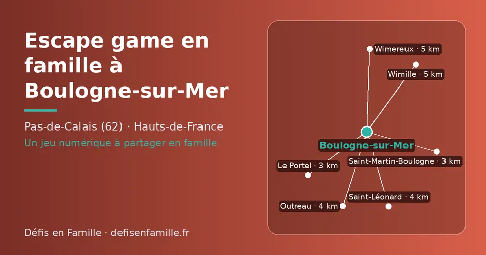 Carte schématique : Boulogne-sur-Mer et les communes voisines présentées sur ce site (Le Portel, Saint-Martin-Boulogne, Outreau, Saint-Léonard, Wimereux, Wimille)