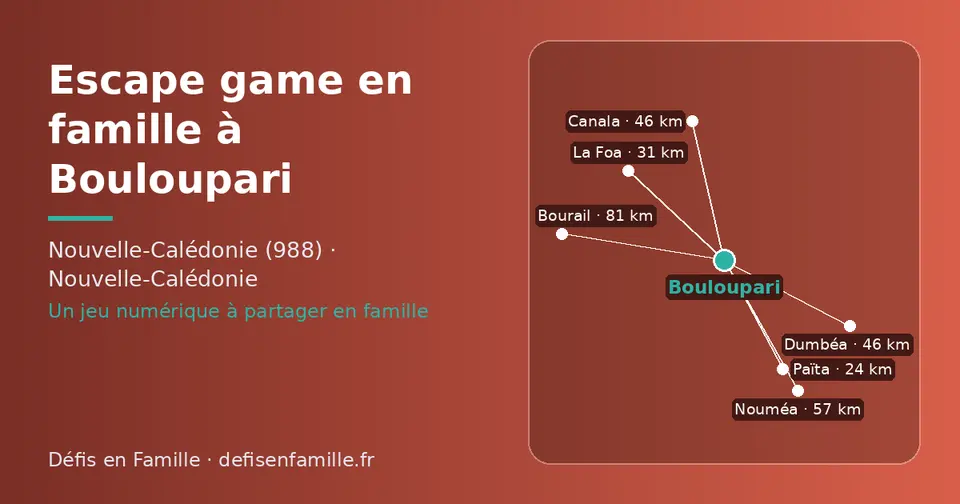 Carte schématique : Bouloupari et les communes voisines présentées sur ce site (Païta, La Foa, Canala, Dumbéa, Nouméa, Bourail)