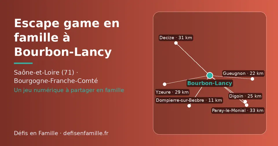 Carte schématique : Bourbon-Lancy et les communes voisines présentées sur ce site (Dompierre-sur-Besbre, Gueugnon, Digoin, Yzeure, Decize, Paray-le-Monial)