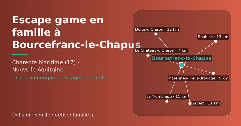 Carte schématique : Bourcefranc-le-Chapus et les communes voisines présentées sur ce site (Marennes-Hiers-Brouage, Le Château-d’Oléron, Arvert, La Tremblade, Dolus-d’Oléron, Soubise)