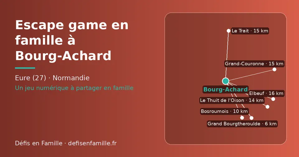 Carte schématique : Bourg-Achard et les communes voisines présentées sur ce site (Grand Bourgtheroulde, Bosroumois, Le Thuit de l’Oison, Grand-Couronne, Le Trait, Elbeuf)