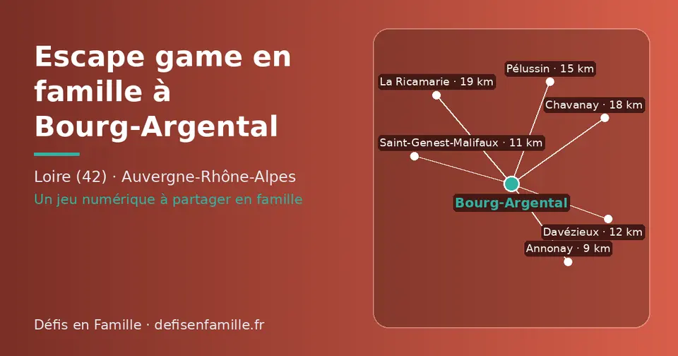 Carte schématique : Bourg-Argental et les communes voisines présentées sur ce site (Annonay, Saint-Genest-Malifaux, Davézieux, Pélussin, Chavanay, La Ricamarie)