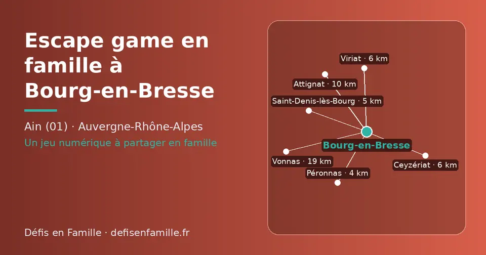 Carte schématique : Bourg-en-Bresse et les communes voisines présentées sur ce site (Péronnas, Saint-Denis-lès-Bourg, Viriat, Ceyzériat, Attignat, Vonnas)