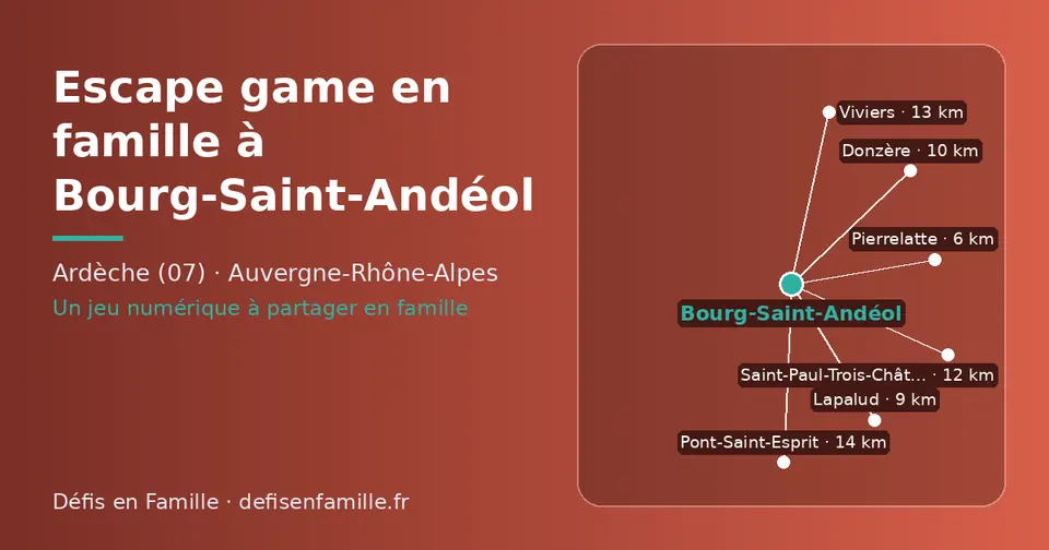 Carte schématique : Bourg-Saint-Andéol et les communes voisines présentées sur ce site (Pierrelatte, Lapalud, Donzère, Saint-Paul-Trois-Châteaux, Viviers, Pont-Saint-Esprit)