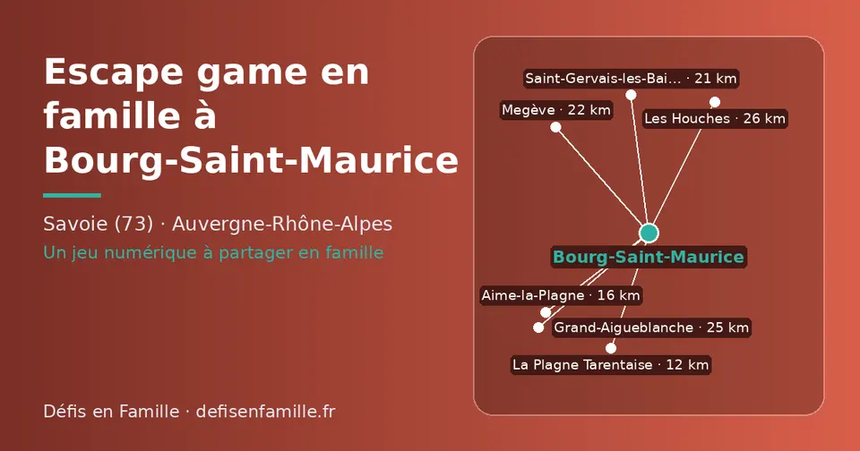Carte schématique : Bourg-Saint-Maurice et les communes voisines présentées sur ce site (La Plagne Tarentaise, Aime-la-Plagne, Saint-Gervais-les-Bains, Megève, Grand-Aigueblanche, Les Houches)