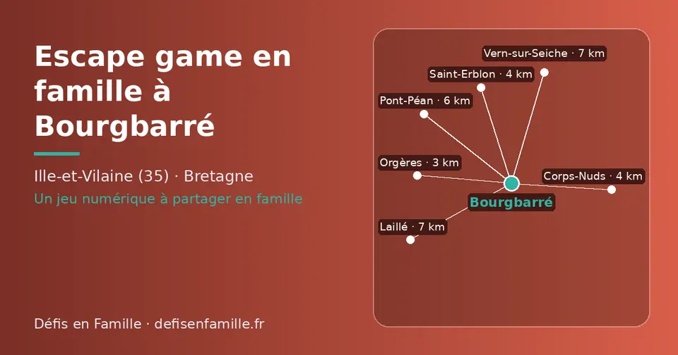 Carte schématique : Bourgbarré et les communes voisines présentées sur ce site (Orgères, Corps-Nuds, Saint-Erblon, Pont-Péan, Laillé, Vern-sur-Seiche)