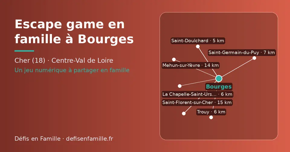 Carte schématique : Bourges et les communes voisines présentées sur ce site (Saint-Doulchard, Trouy, La Chapelle-Saint-Ursin, Saint-Germain-du-Puy, Mehun-sur-Yèvre, Saint-Florent-sur-Cher)