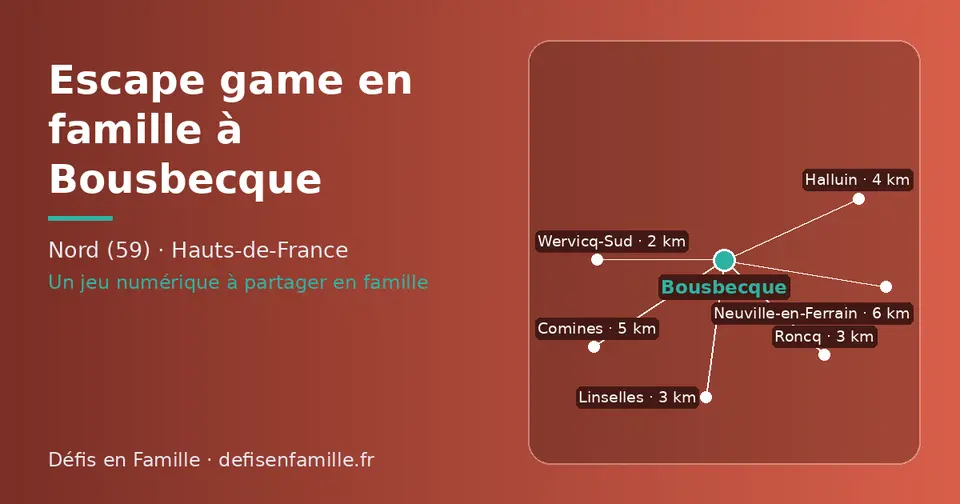 Carte schématique : Bousbecque et les communes voisines présentées sur ce site (Wervicq-Sud, Linselles, Roncq, Halluin, Comines, Neuville-en-Ferrain)