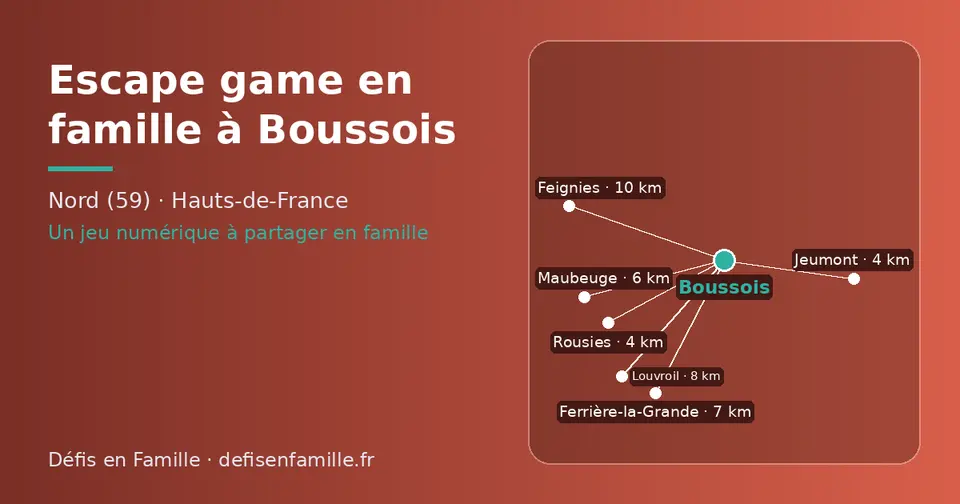Carte schématique : Boussois et les communes voisines présentées sur ce site (Jeumont, Rousies, Maubeuge, Ferrière-la-Grande, Louvroil, Feignies)