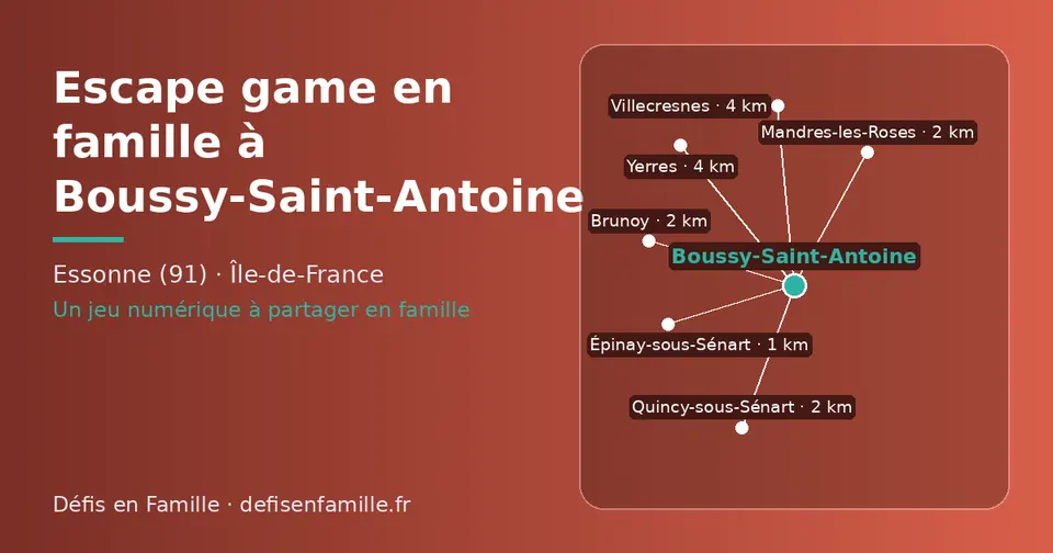 Carte schématique : Boussy-Saint-Antoine et les communes voisines présentées sur ce site (Épinay-sous-Sénart, Quincy-sous-Sénart, Mandres-les-Roses, Brunoy, Villecresnes, Yerres)