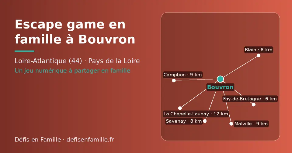 Carte schématique : Bouvron et les communes voisines présentées sur ce site (Fay-de-Bretagne, Blain, Savenay, Malville, Campbon, La Chapelle-Launay)