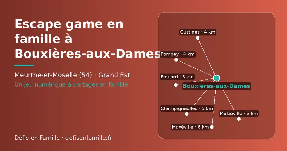 Carte schématique : Bouxières-aux-Dames et les communes voisines présentées sur ce site (Frouard, Custines, Pompey, Malzéville, Champigneulles, Maxéville)