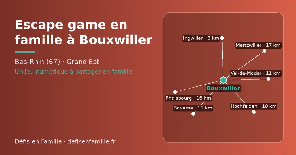 Carte schématique : Bouxwiller et les communes voisines présentées sur ce site (Ingwiller, Hochfelden, Val-de-Moder, Saverne, Phalsbourg, Mertzwiller)