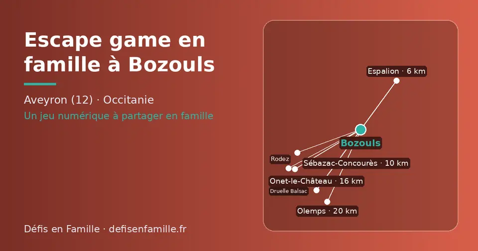 Carte schématique : Bozouls et les communes voisines présentées sur ce site (Espalion, Sébazac-Concourès, Onet-le-Château, Rodez, Olemps, Druelle Balsac)