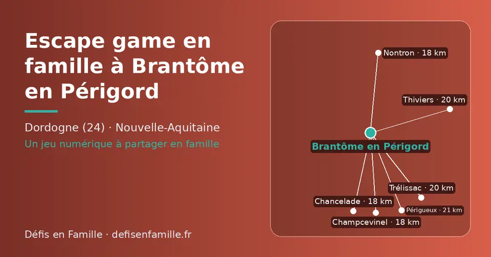 Carte schématique : Brantôme en Périgord et les communes voisines présentées sur ce site (Nontron, Champcevinel, Chancelade, Thiviers, Trélissac, Périgueux)