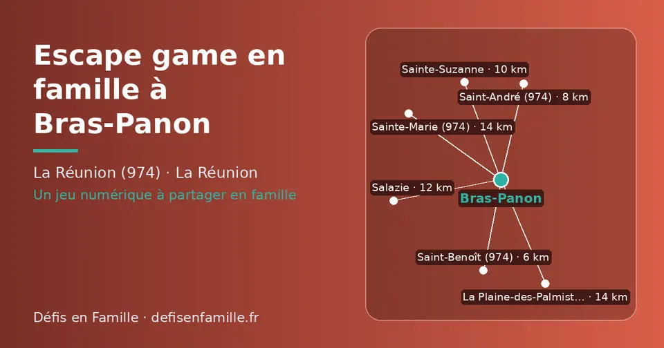 Carte schématique : Bras-Panon et les communes voisines présentées sur ce site (Saint-Benoît (974), Saint-André (974), Sainte-Suzanne, Salazie, La Plaine-des-Palmistes, Sainte-Marie (974))