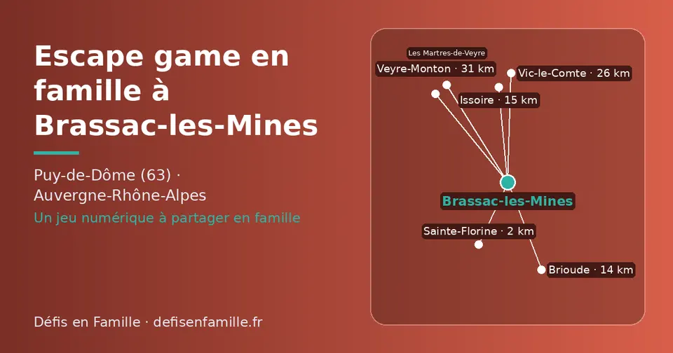 Carte schématique : Brassac-les-Mines et les communes voisines présentées sur ce site (Sainte-Florine, Brioude, Issoire, Vic-le-Comte, Veyre-Monton, Les Martres-de-Veyre)