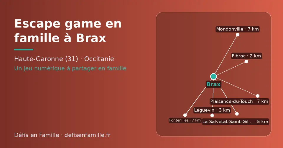 Carte schématique : Brax et les communes voisines présentées sur ce site (Pibrac, Léguevin, La Salvetat-Saint-Gilles, Mondonville, Plaisance-du-Touch, Fontenilles)