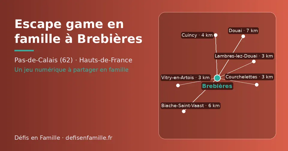 Carte schématique : Brebières et les communes voisines présentées sur ce site (Courchelettes, Lambres-lez-Douai, Vitry-en-Artois, Cuincy, Biache-Saint-Vaast, Douai)