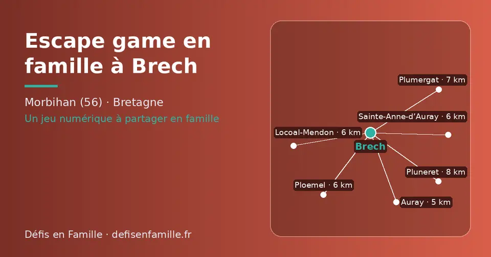 Carte schématique : Brech et les communes voisines présentées sur ce site (Auray, Sainte-Anne-d’Auray, Ploemel, Locoal-Mendon, Plumergat, Pluneret)