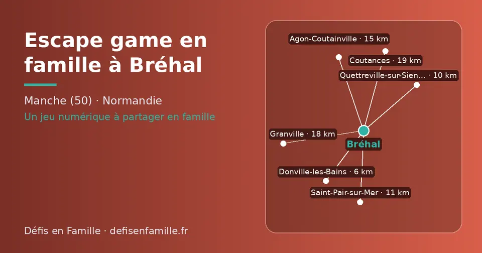 Carte schématique : Bréhal et les communes voisines présentées sur ce site (Donville-les-Bains, Quettreville-sur-Sienne, Saint-Pair-sur-Mer, Agon-Coutainville, Granville, Coutances)