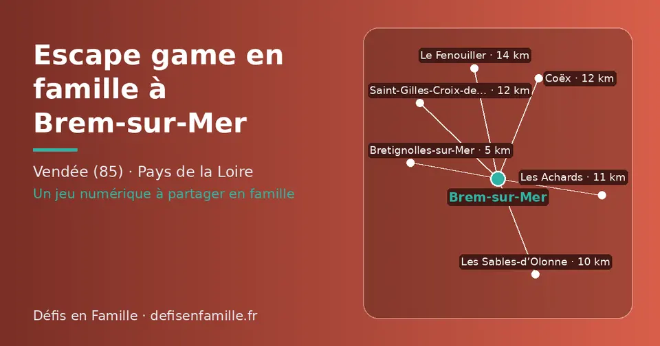 Carte schématique : Brem-sur-Mer et les communes voisines présentées sur ce site (Bretignolles-sur-Mer, Les Sables-d’Olonne, Les Achards, Coëx, Saint-Gilles-Croix-de-Vie, Le Fenouiller)