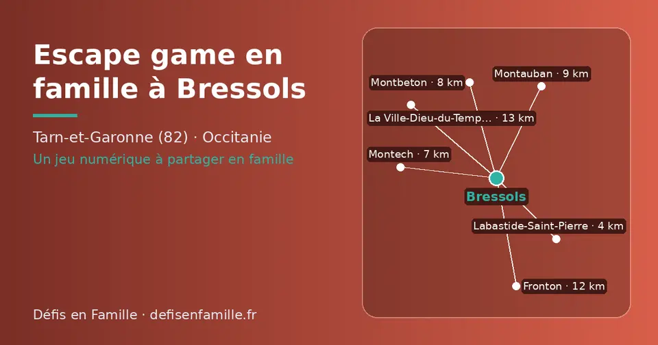 Carte schématique : Bressols et les communes voisines présentées sur ce site (Labastide-Saint-Pierre, Montech, Montbeton, Montauban, Fronton, La Ville-Dieu-du-Temple)